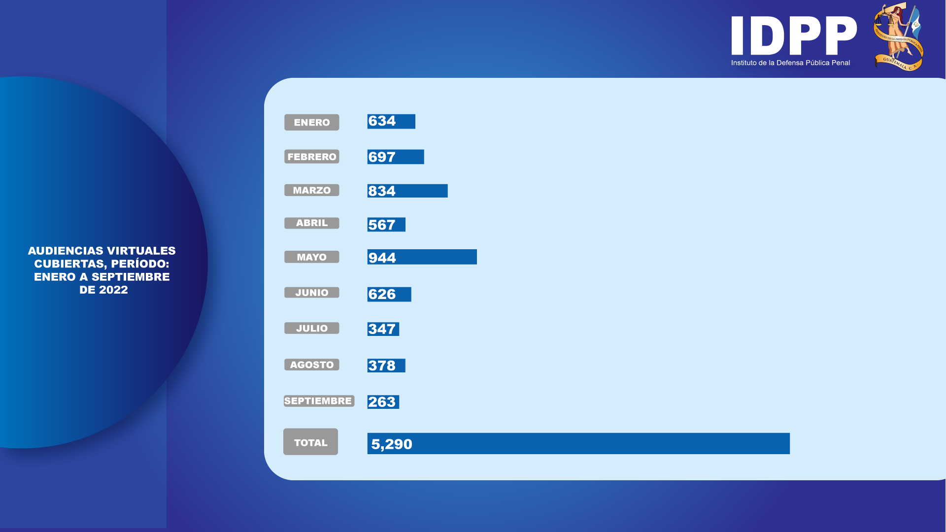 Audiencias virtuales 