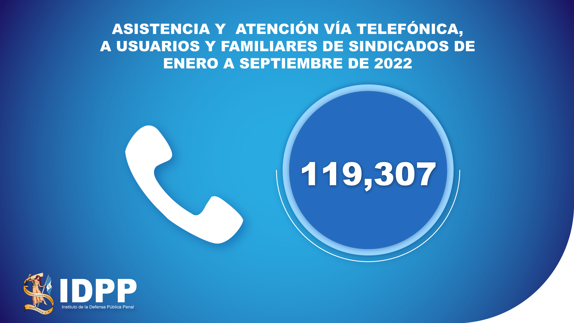 Asistencia y atención telefónica